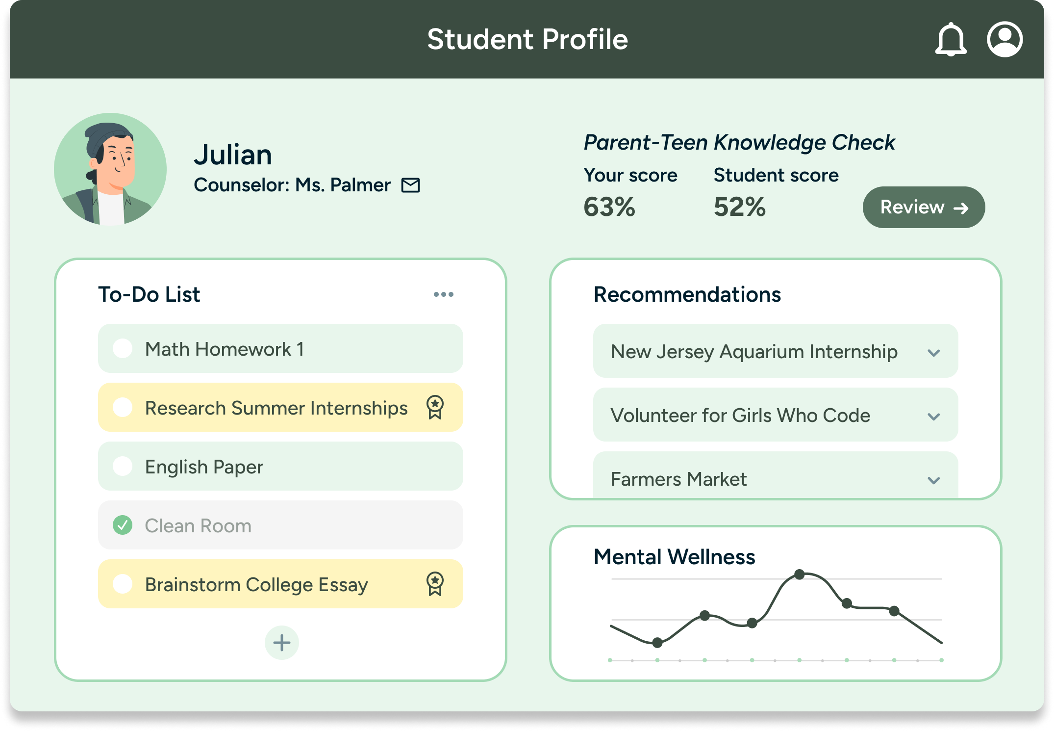 Parent View